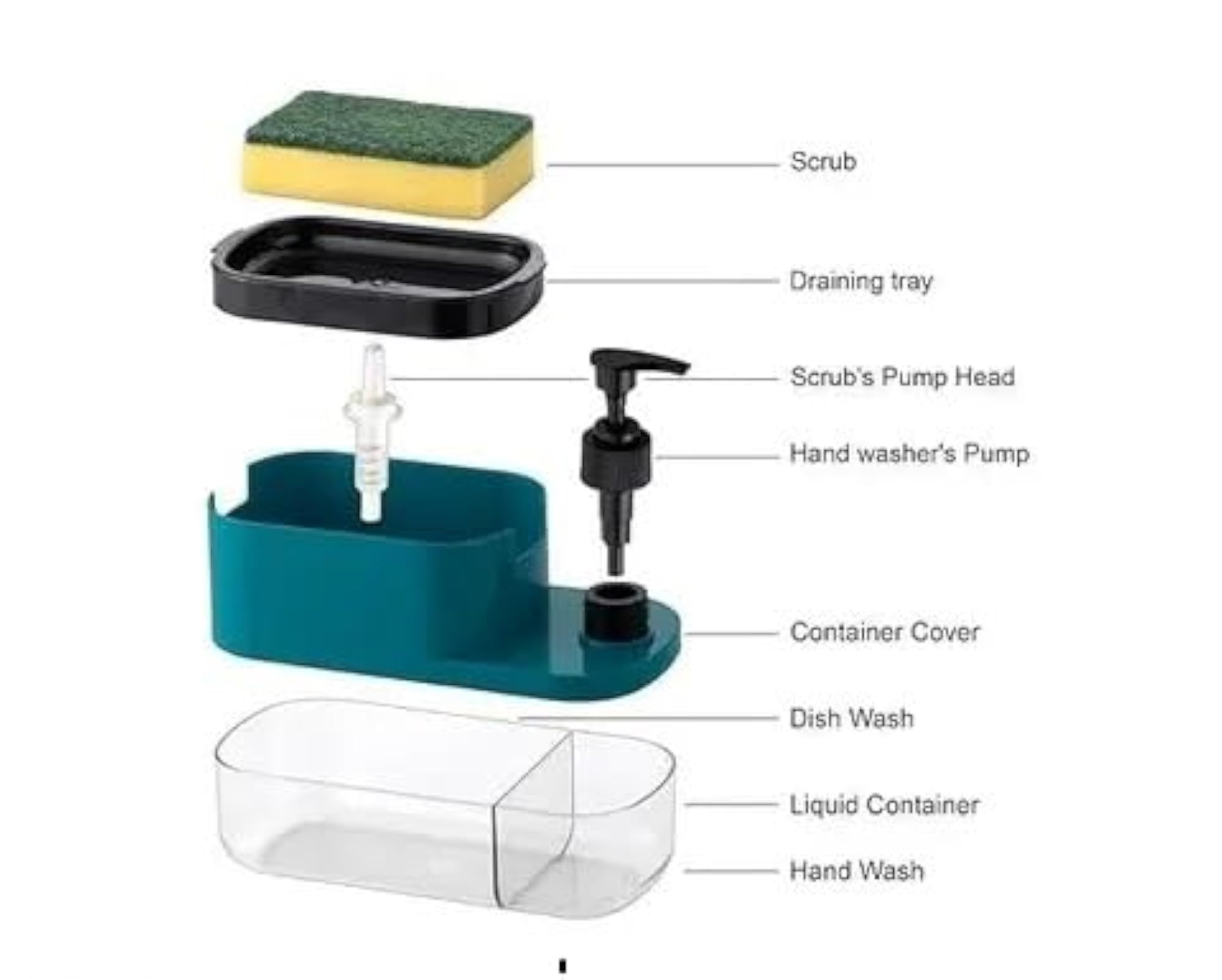 Soap Dispenser and Sponge Holder 2 in 1, Home & Kitchen